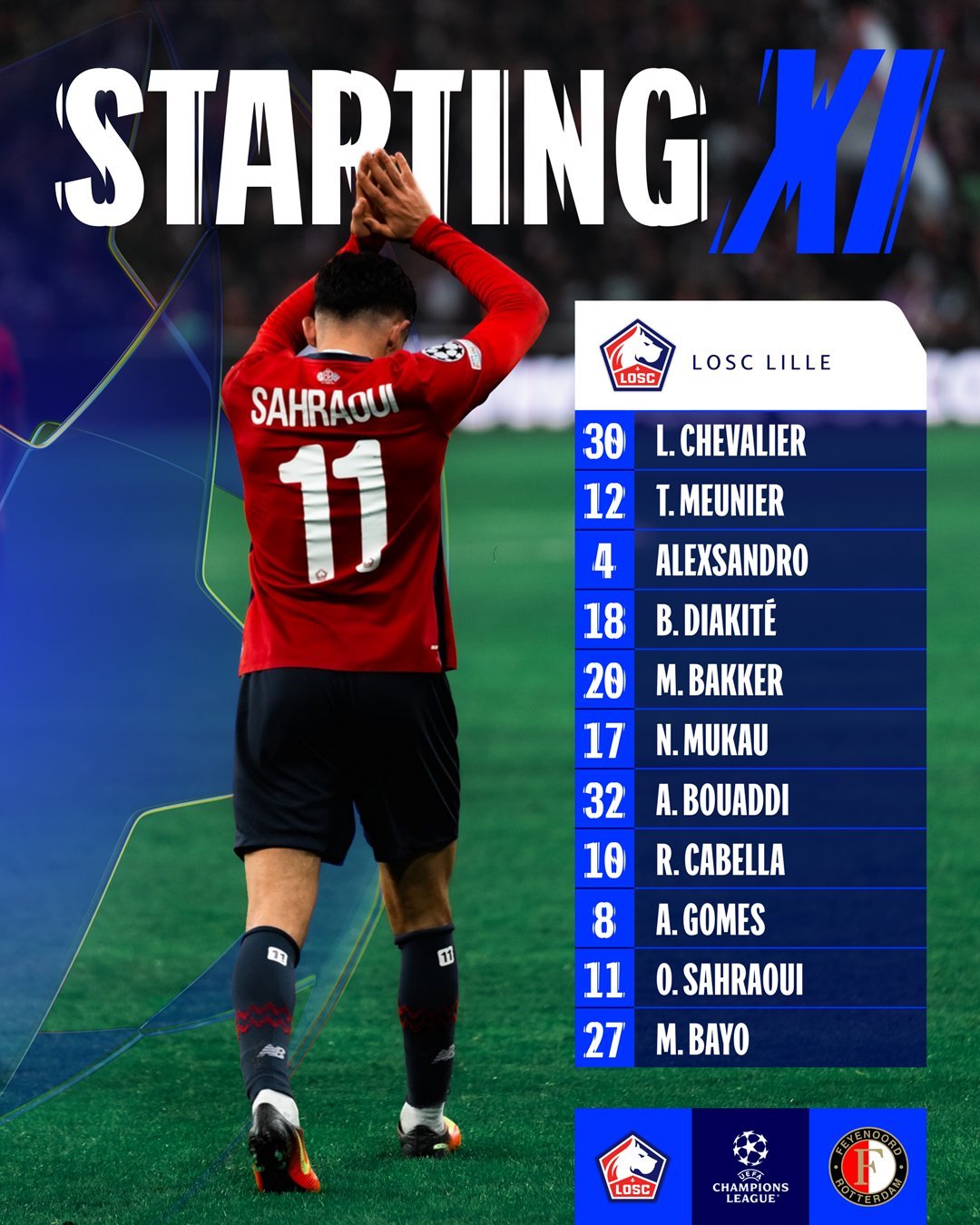 lol官方-关于费耶诺德国际比赛日强势反弹；志在欧冠名次提升；管理层满意；纪律约束更严格的信息